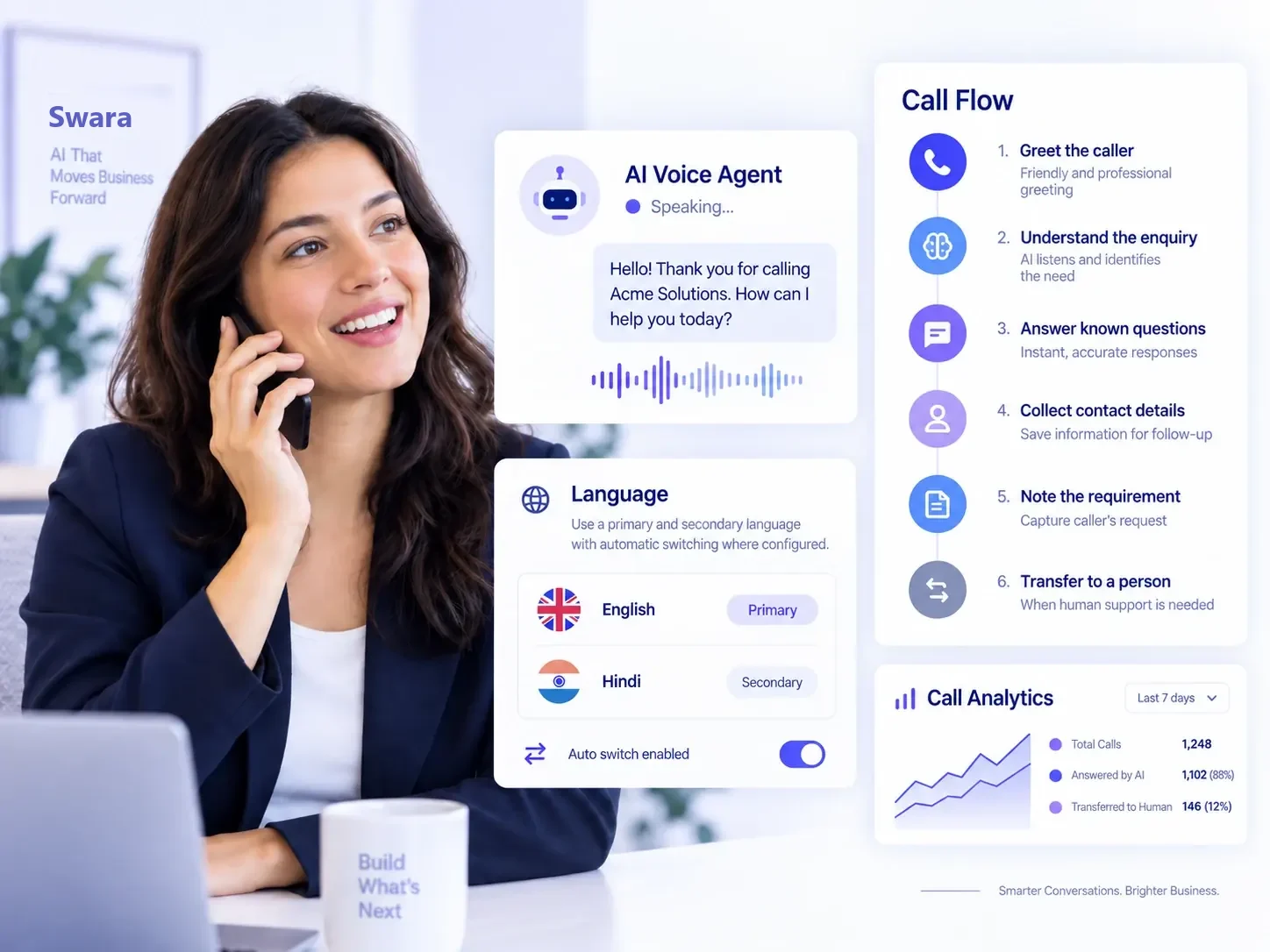 A caller getting a useful answer from an AI voice agent